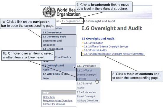 Navigating the eManual